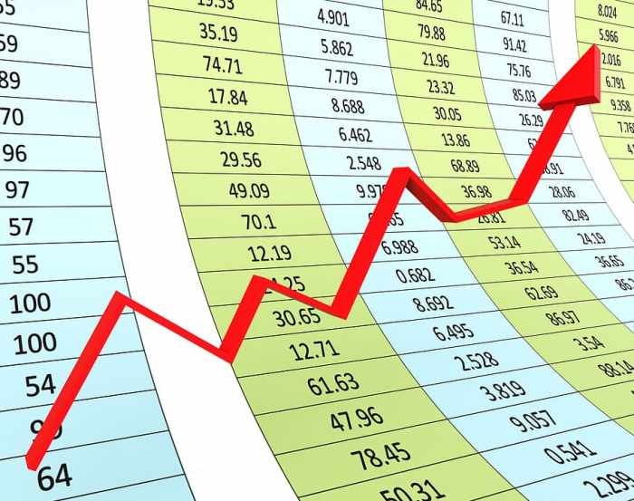 HD wallpaper: Progress Graph Representing Infochart Financial And Trend ...